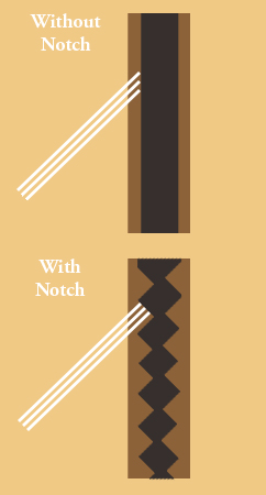 Bridge-Notch